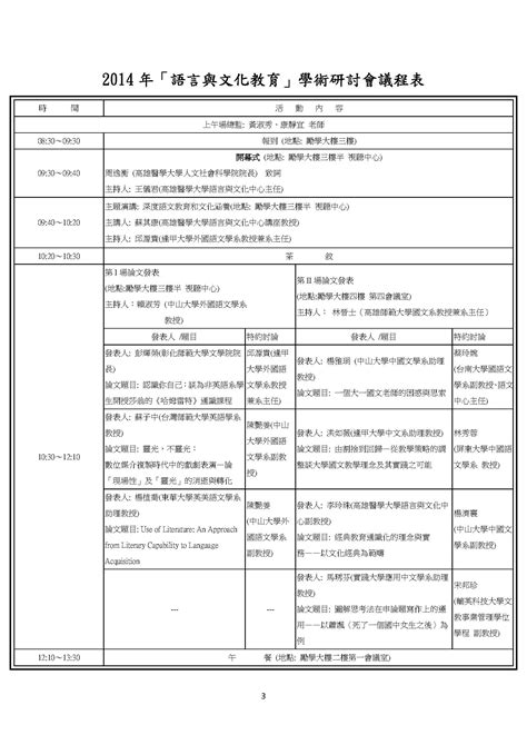 講座司儀稿|超級實用的各種場合主持稿，你別說用不著？